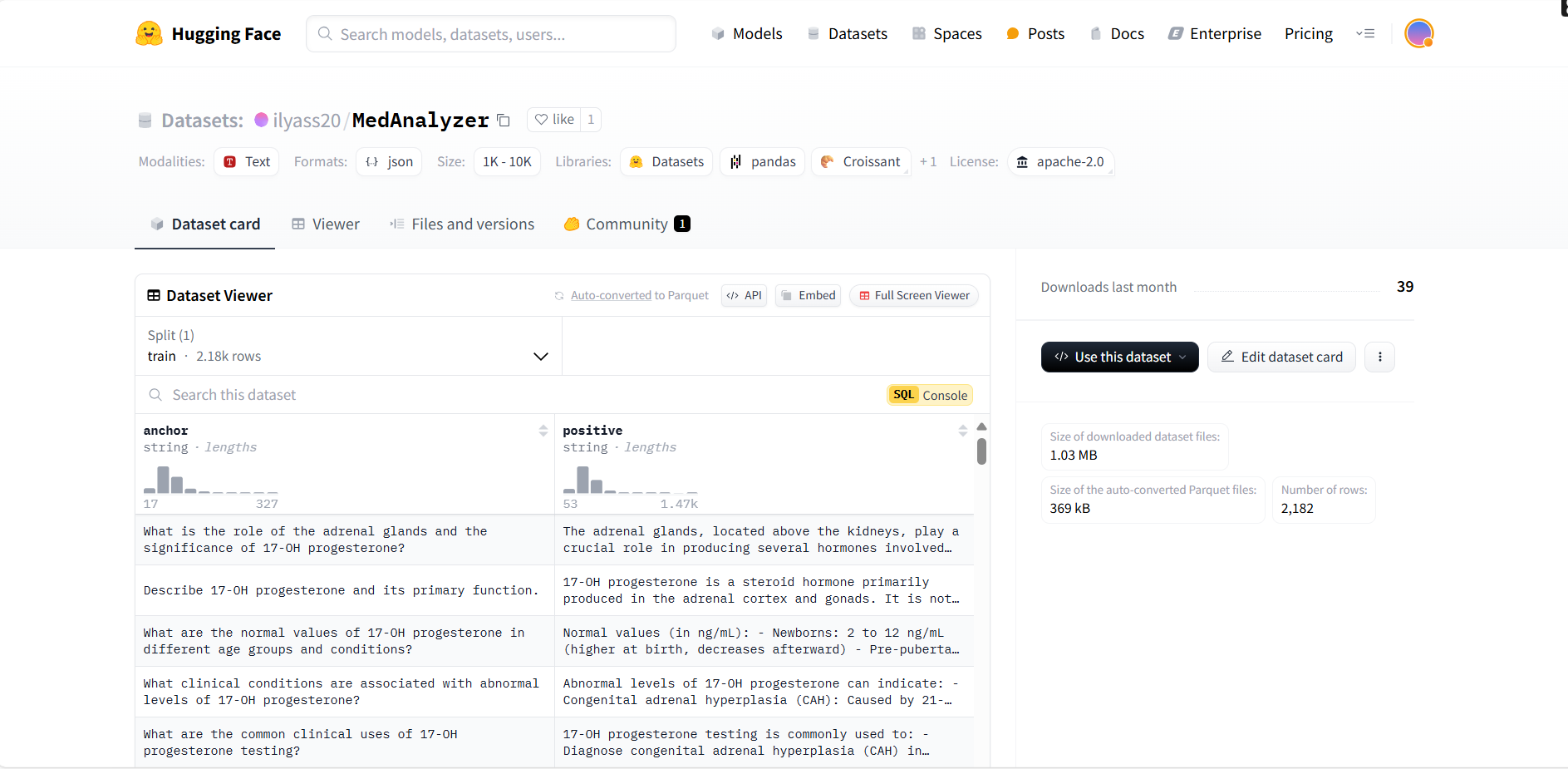 Interface Hugging Face du Dataset MedAnalyzer